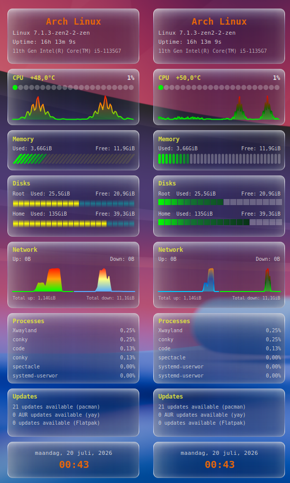 conky-system-redone-v2 widget showing system, CPU, memory, storage, network, processes, updates and clock panels with a glass-like dark theme